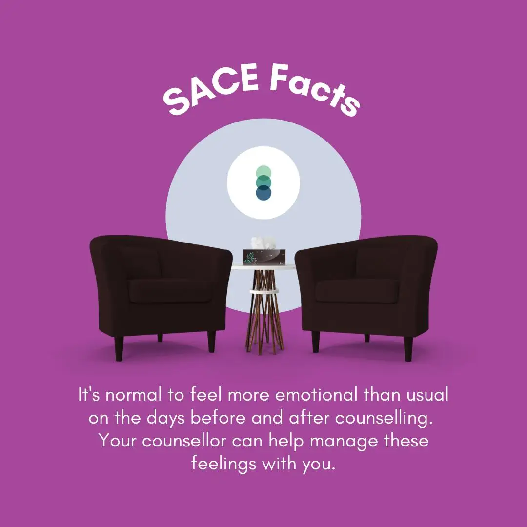 It's normal to feel more emotional than usual on the days before and after counselling. Your counsellor can help manage these feelings with you.